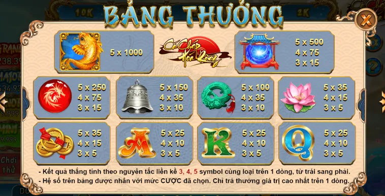Cách Quay Nổ Hũ Cá Chép Hóa Rồng Tại Gem88 Đạt Tỷ Lệ Thắng Lớn