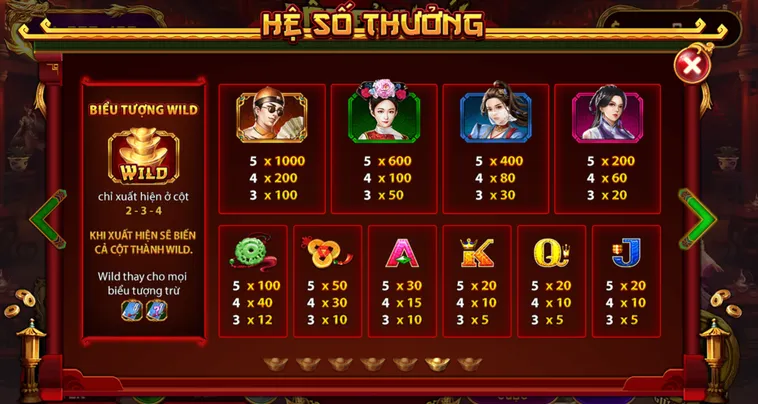 Trải Nghiệm Siêu Phẩm Nổ Hũ Lộc Đỉnh Ký Tại Gem88 Đỉnh Cao Uy Tín