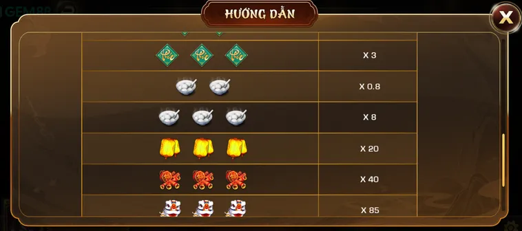 Game Nhanh Phúc Mãn Đường Tại Gem88 Hướng Dẫn Cách Chơi Và Chiến Thuật