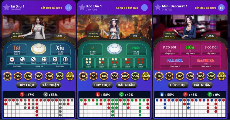 Cách Chơi Quay Số 5 Tại Gem88 Trực Tuyến Đơn Giản Dễ Thắng Lớn