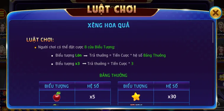 Game Nhanh Xèng Hoa Quả Tại Gem88 Hướng Dẫn Cách Chơi Và Chiến Thuật